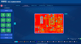 PCB各层线路仿真